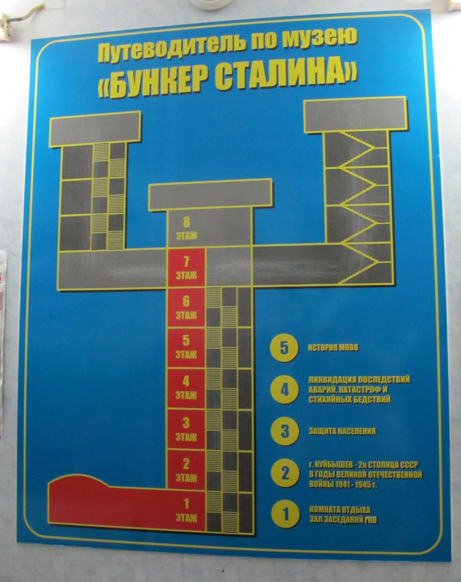Samara: Stalin Bunker